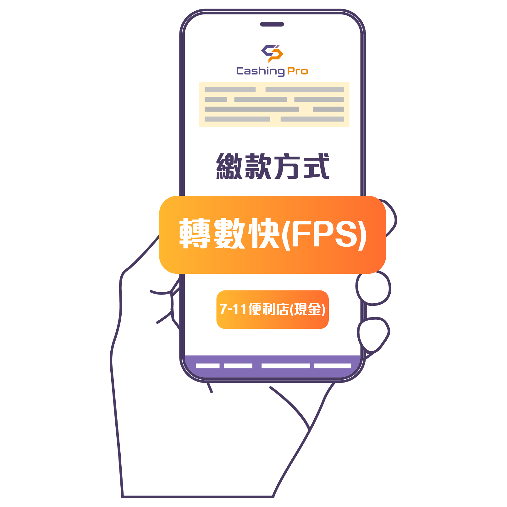 CashingPro-FPS轉數快還款流程-步驟1-收到短訊